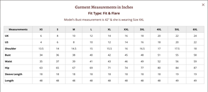 Tarini – Fern Green Dabu Print Dress